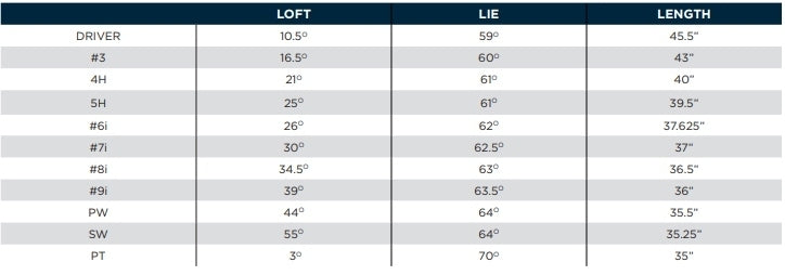 Callaway XR Complete Komplettset