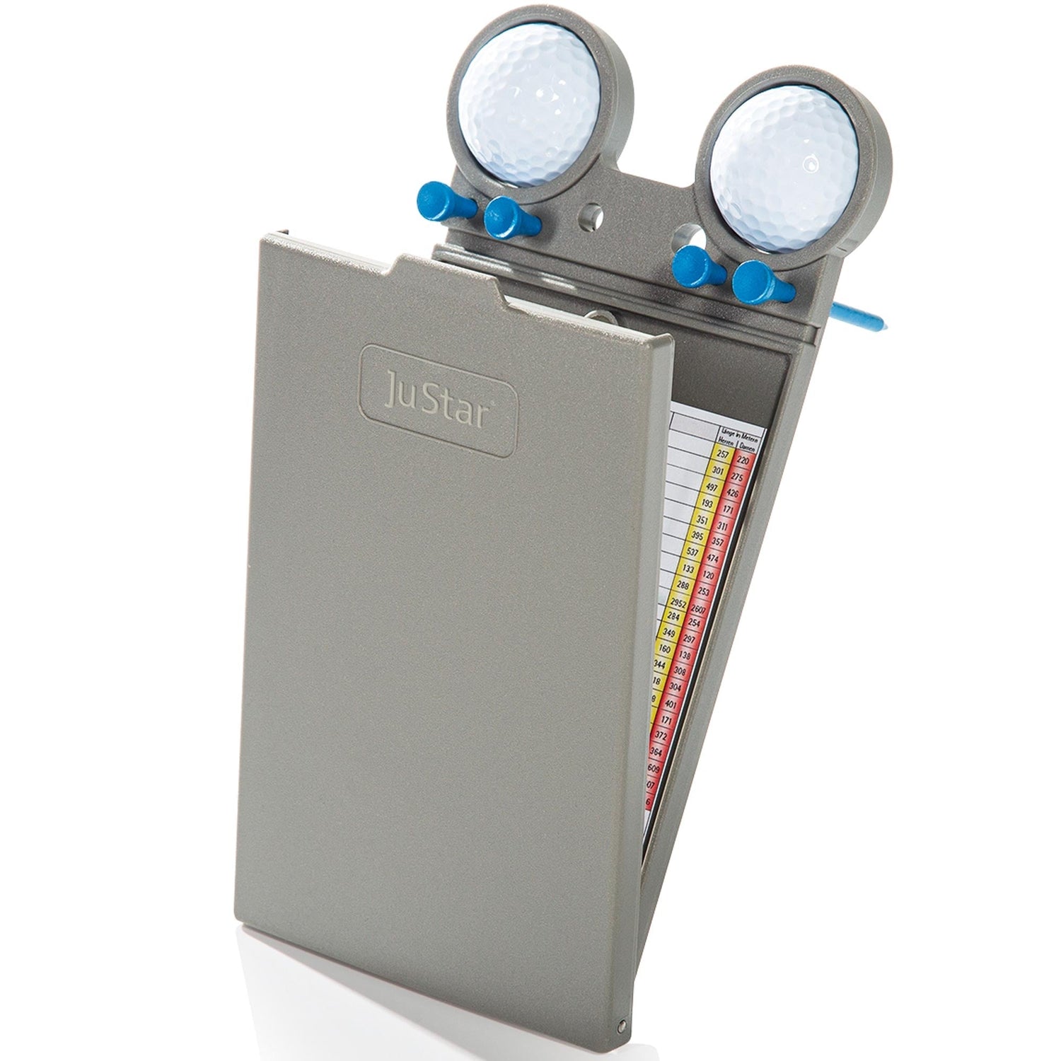 Zubehör Trolleys und Elektrotrolleys