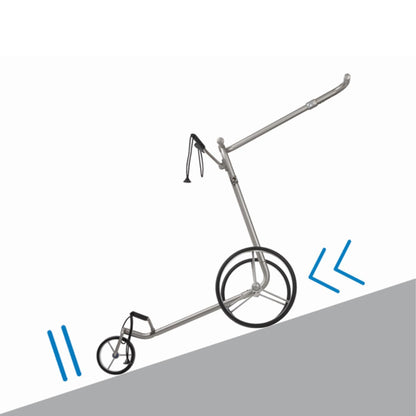 JuCad Drive SL Master Titan Elektrotrolley Set 2026