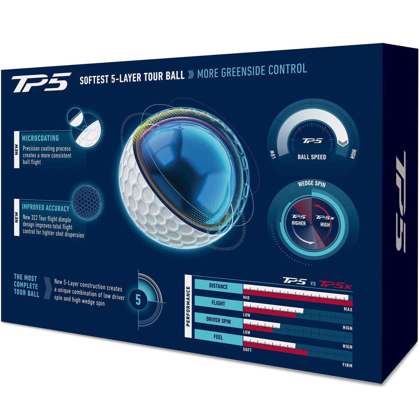 TaylorMade TP5 Golfbälle 2026