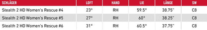 TaylorMade Stealth 2 HD Damen Rescue 2023