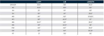 Callaway XR Complete Komplettset