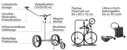 JuCad Drive S 2.0 Elektrotrolley Set