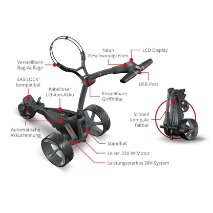 MotoCaddy M1 DHC Lithium Elektrotrolley