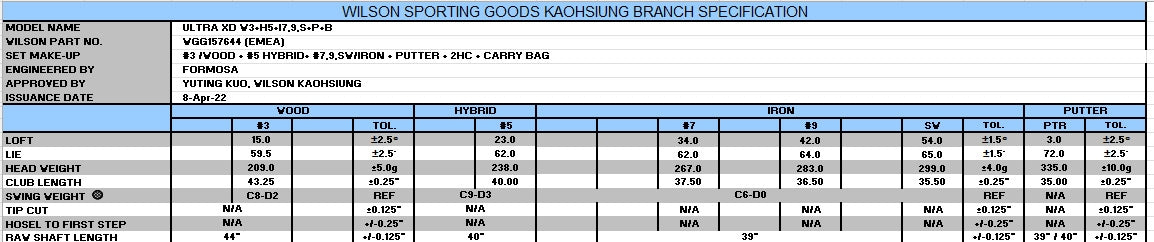 Wilson Ultra XD Halbset