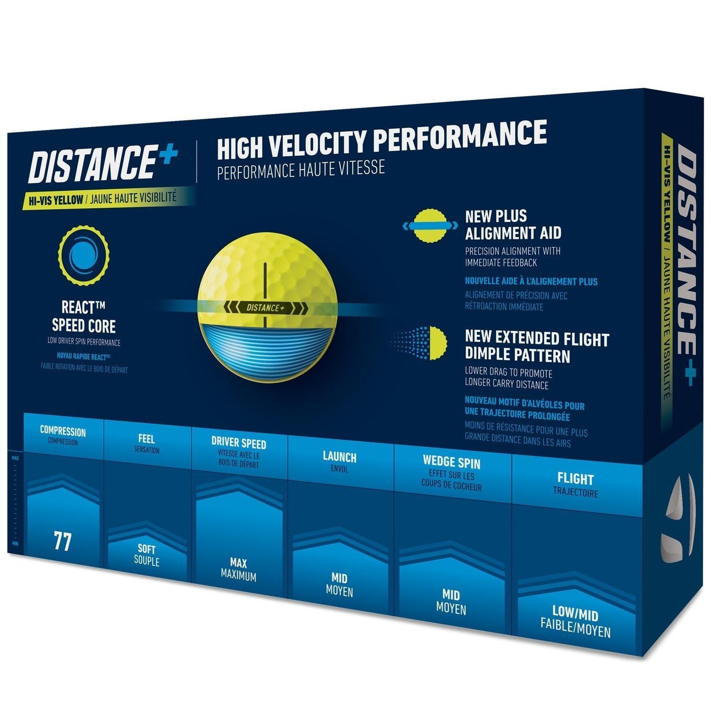 TaylorMade Distance+ Golfbälle 2025