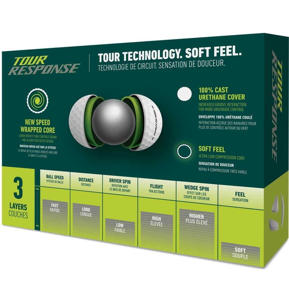 TaylorMade Tour Response Golfbälle 2025
