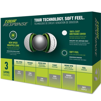 TaylorMade Tour Response Golfbälle 2025