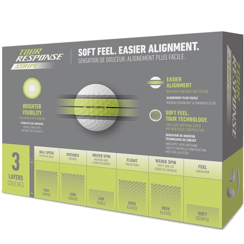 TaylorMade Tour Response Neon Stripe Golfbälle 2025