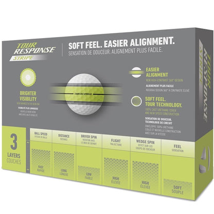 TaylorMade Tour Response Neon Stripe Golfbälle 2025