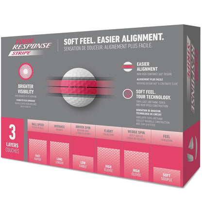 TaylorMade Tour Response Neon Stripe Golfbälle 2025