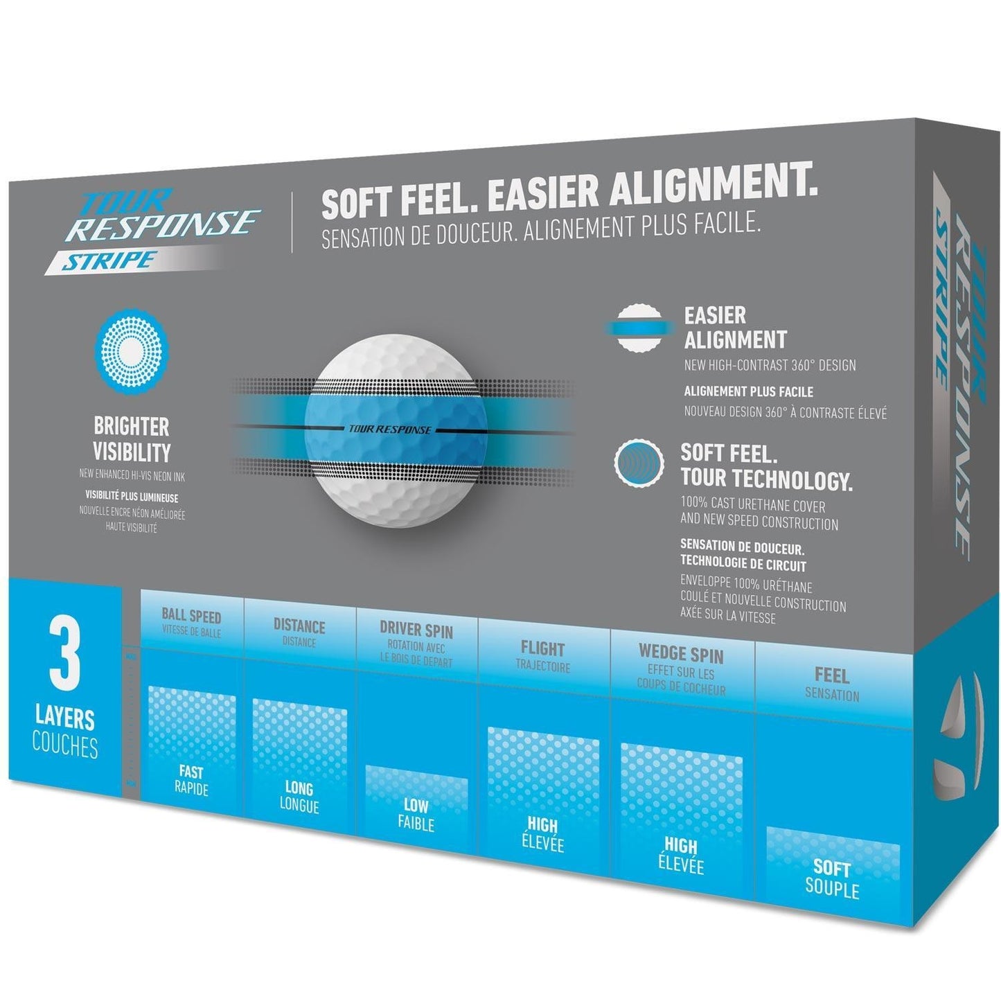 TaylorMade Tour Response Neon Stripe Golfbälle 2025