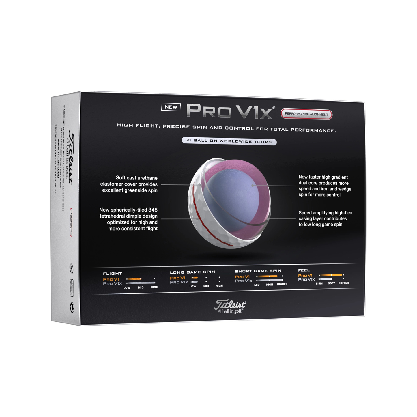 Titleist_Pro_V1x_Golfblle_2025_T2049S