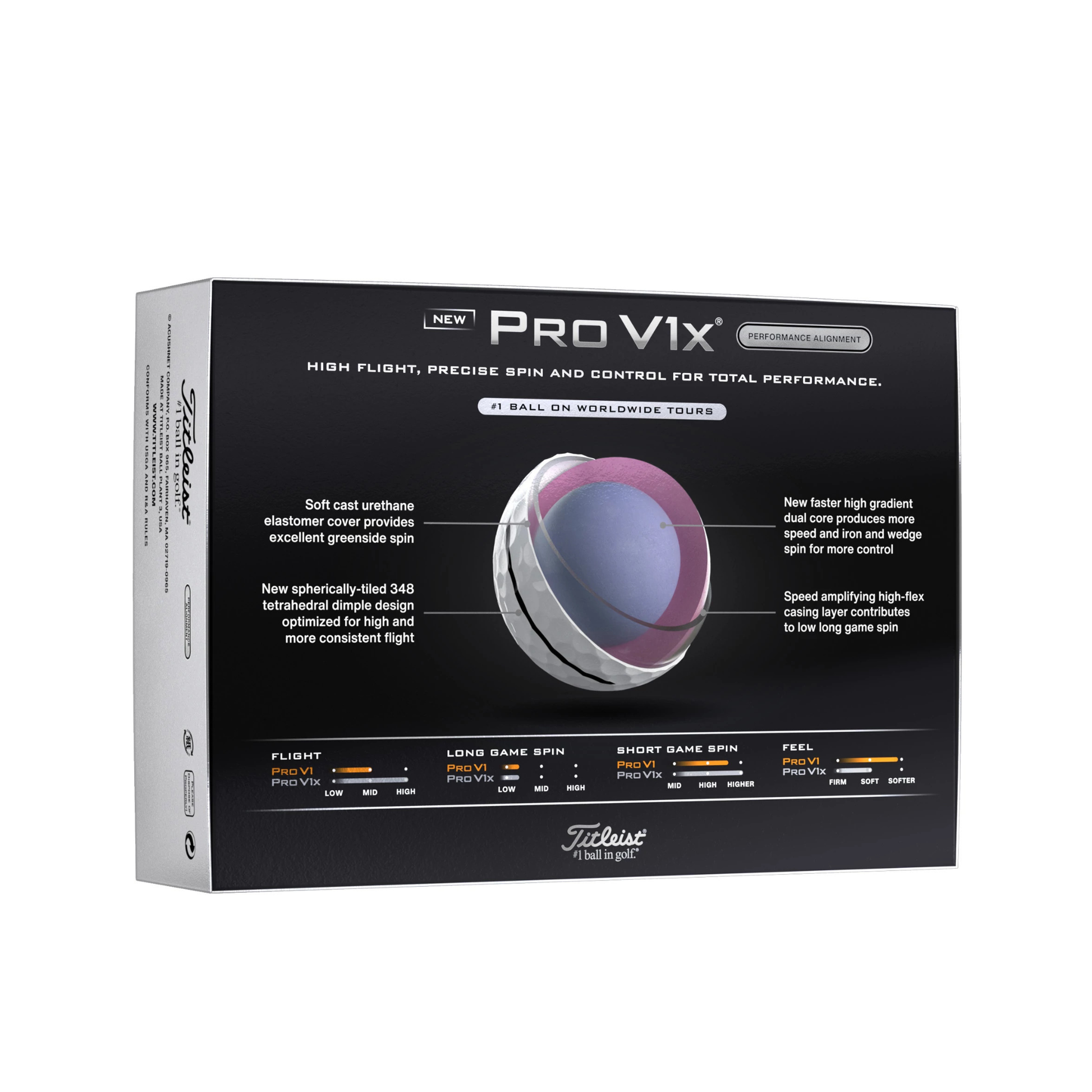 Titleist_Pro_V1x_Golfblle_2025_T2049S