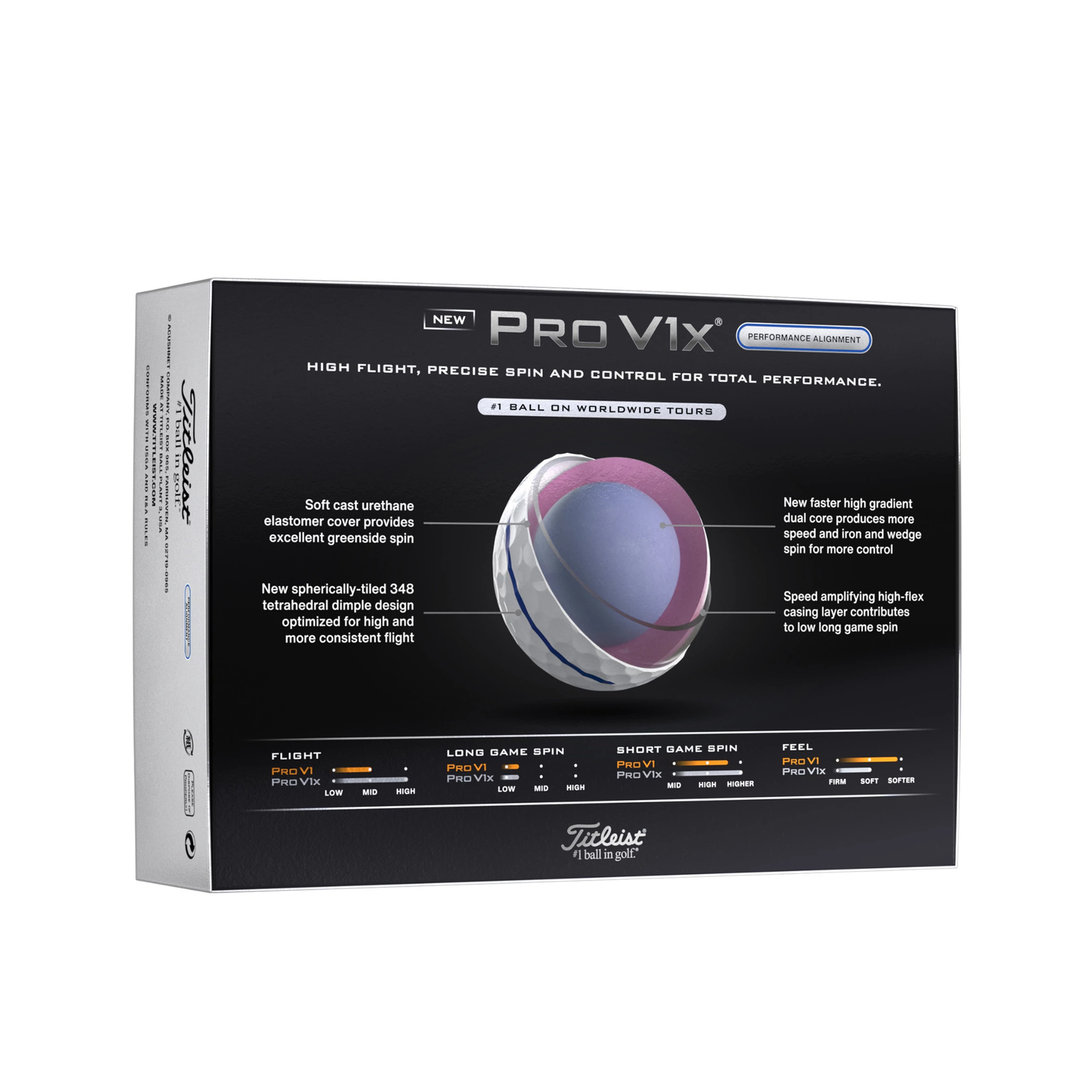 Titleist_Pro_V1x_Golfblle_2025_T2049S