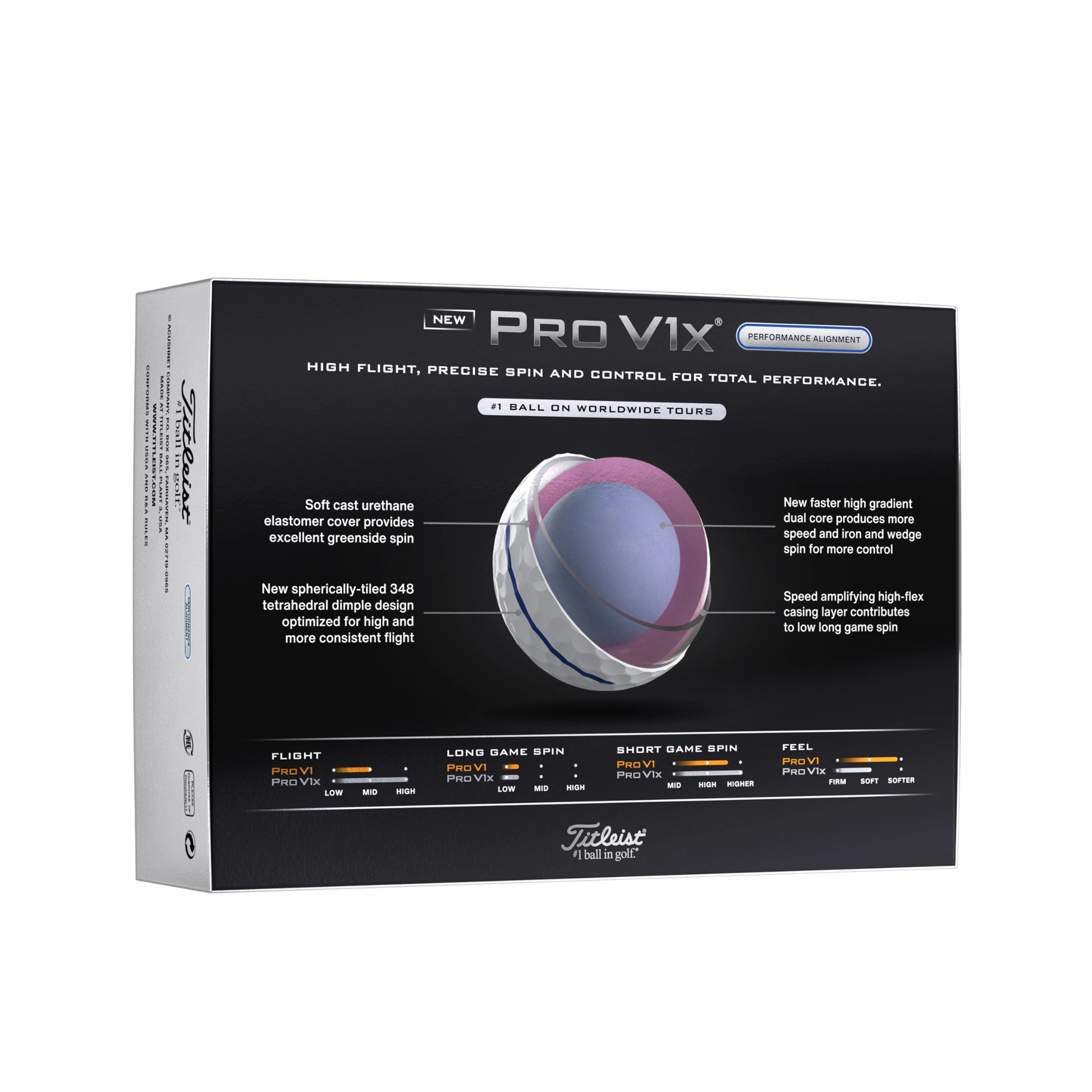 Titleist_Pro_V1x_Golfblle_2025_T2049S