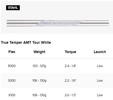 Titleist T100 Eisen 2025 – True Temper AMT Tour White Schaft Titleist T100 Eisen 2025 – True Temper AMT Tour White Schaft