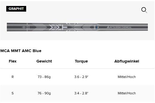 Titleist T250 Eisen 2025 Schäfte