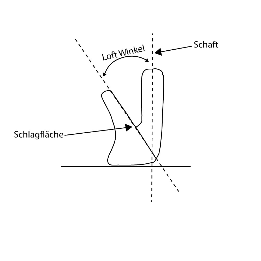 Loft-DiagrammKT9R8oY8q72X3