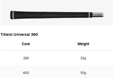 Titleist T100 Eisen 2025 – Griff Universal 360 Titleist T100 Eisen 2025 – Griff Universal 360