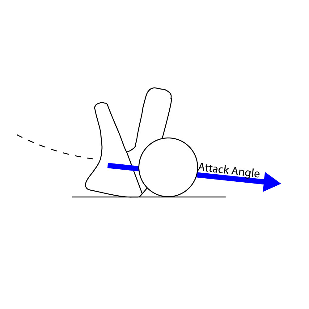 Attack-Angle-DiagrammuLJwZZbcz8IiF