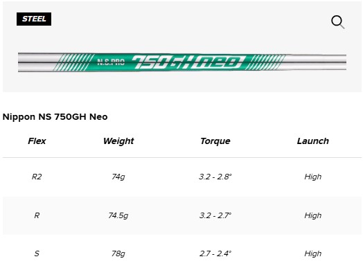 Titleist T250 Launch Spec Eisen 2025 - Schäfte