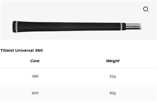 Titleist T250 Launch Spec Eisen 2025 - Griff