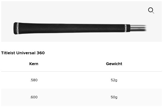 Titleist 250 Eisen 2025 - Griff